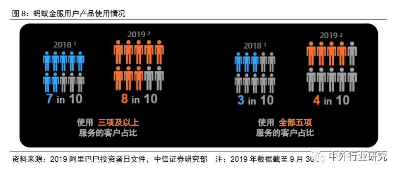 2021云飞新歌带瓶好酒曲谱