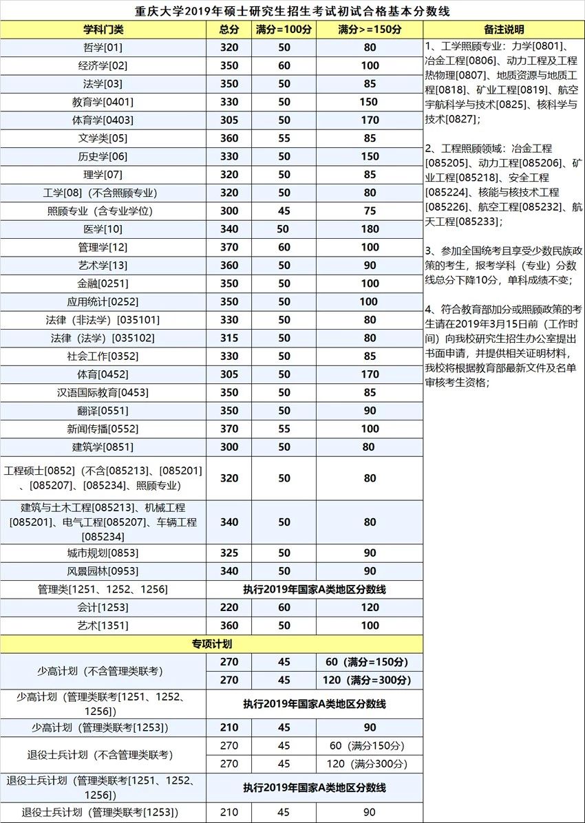 考试59分差一分60分猜一个成语_一幅简笔画猜一个成语(3)