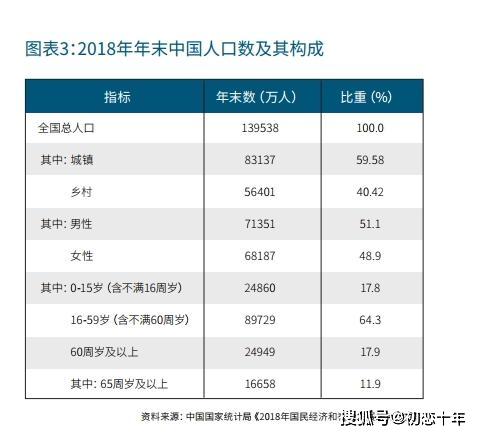 人口大国 人才强国_学习强国图片