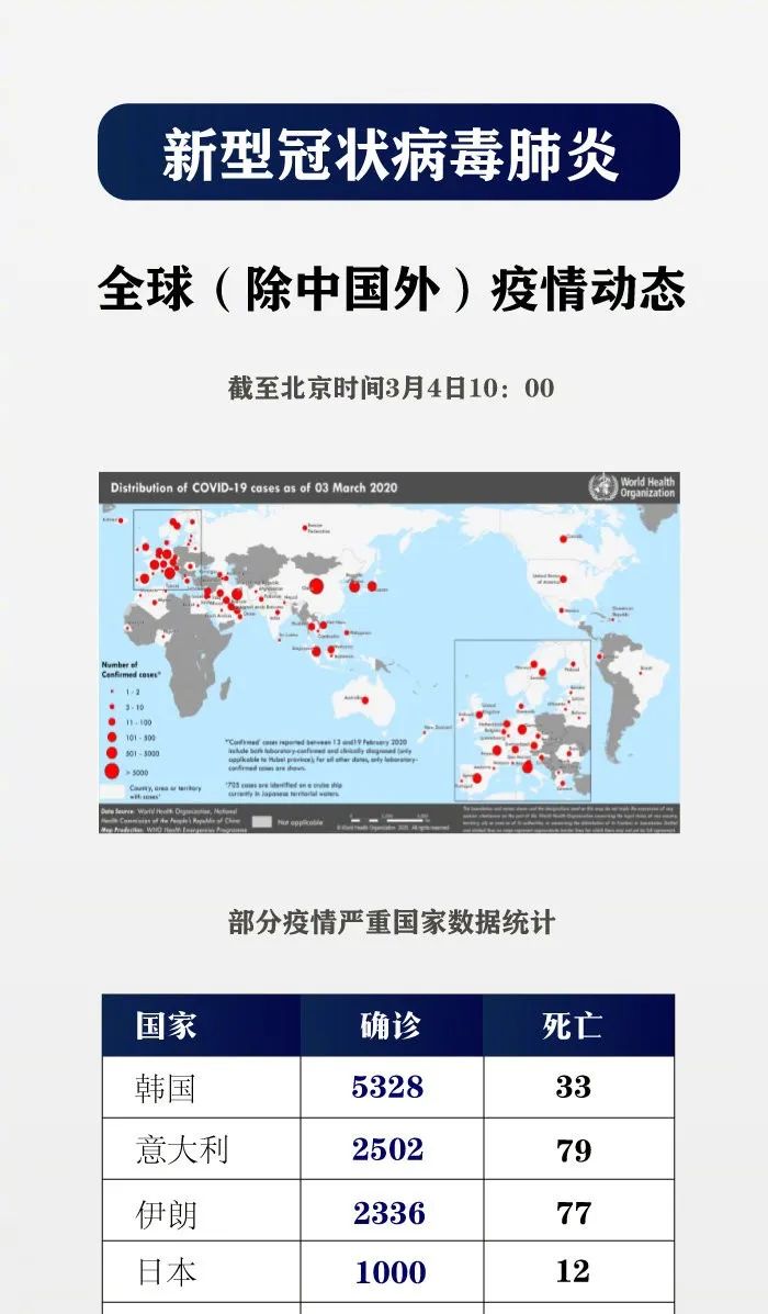 韩国意大利伊朗人口数_伊朗扣押韩国油轮