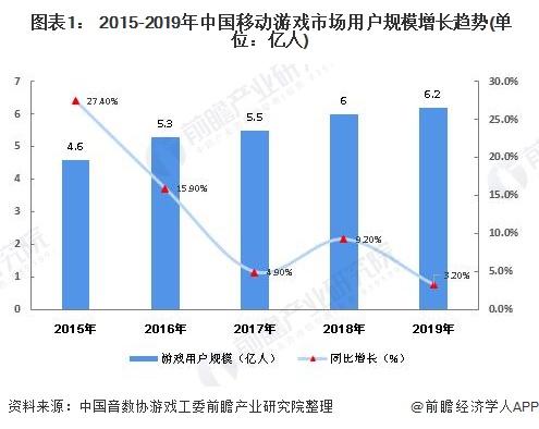 2019日本gdp分布_gdp超过日本