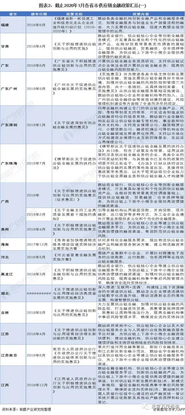 贵州2020上半年各县G_贵州县份地图
