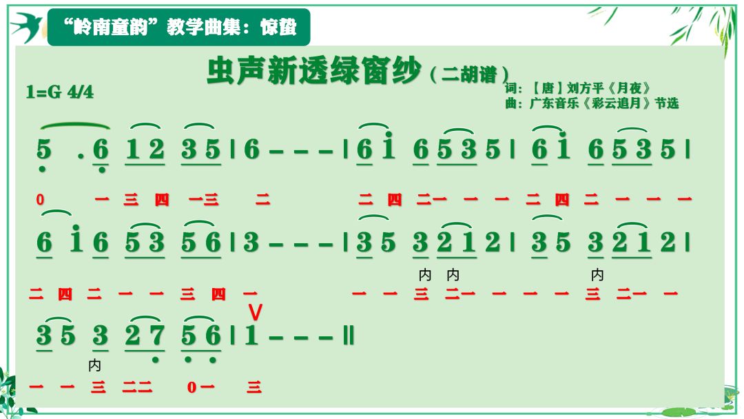 琵琶跟大提琴谱_天空之城大提琴谱原版(3)