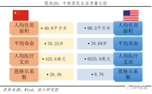 任泽平：启动“新基建”正当时 主要应有四“新