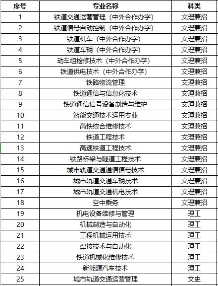 吉林单招学校排名_吉林女子学校宿舍照