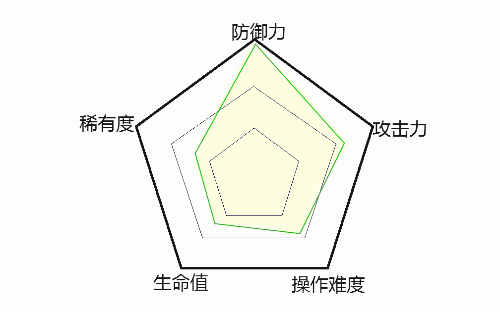 新冠清理人口_人口普查(2)