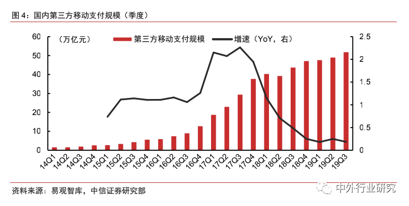 2020蚂蚁集团的GDP_蚂蚁深度研究报告 推荐收藏并仔细阅读(3)