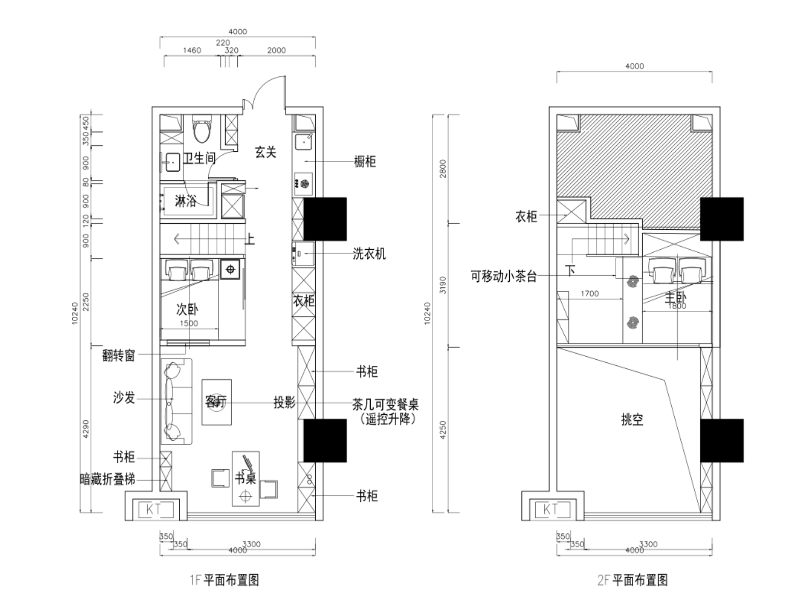 LOFT公寓设计竟然又多了这么“高手”设计方法 - 知乎