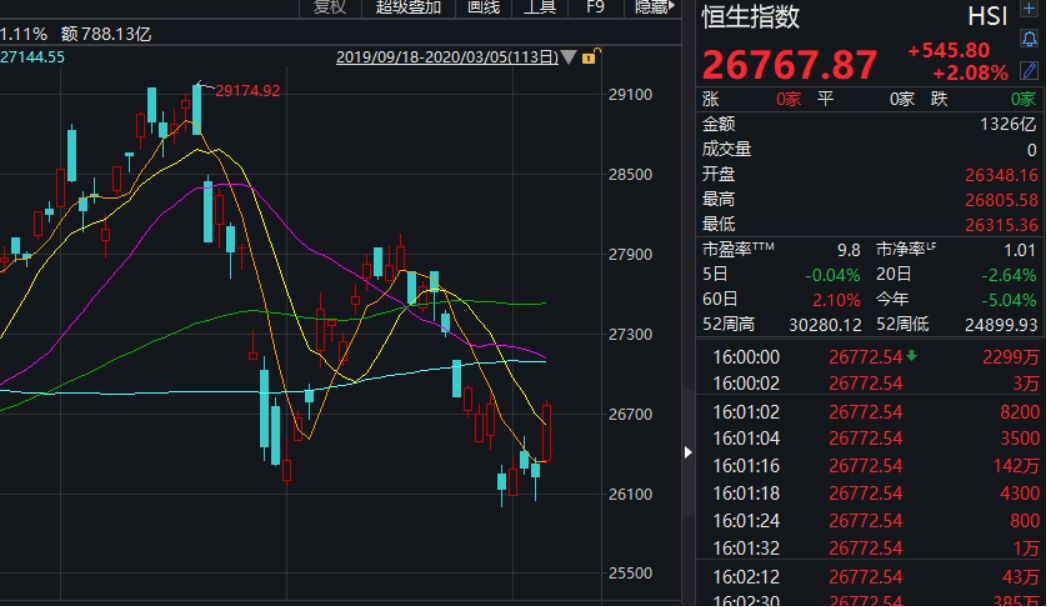 GDP负面作用_中国gdp增长图(3)
