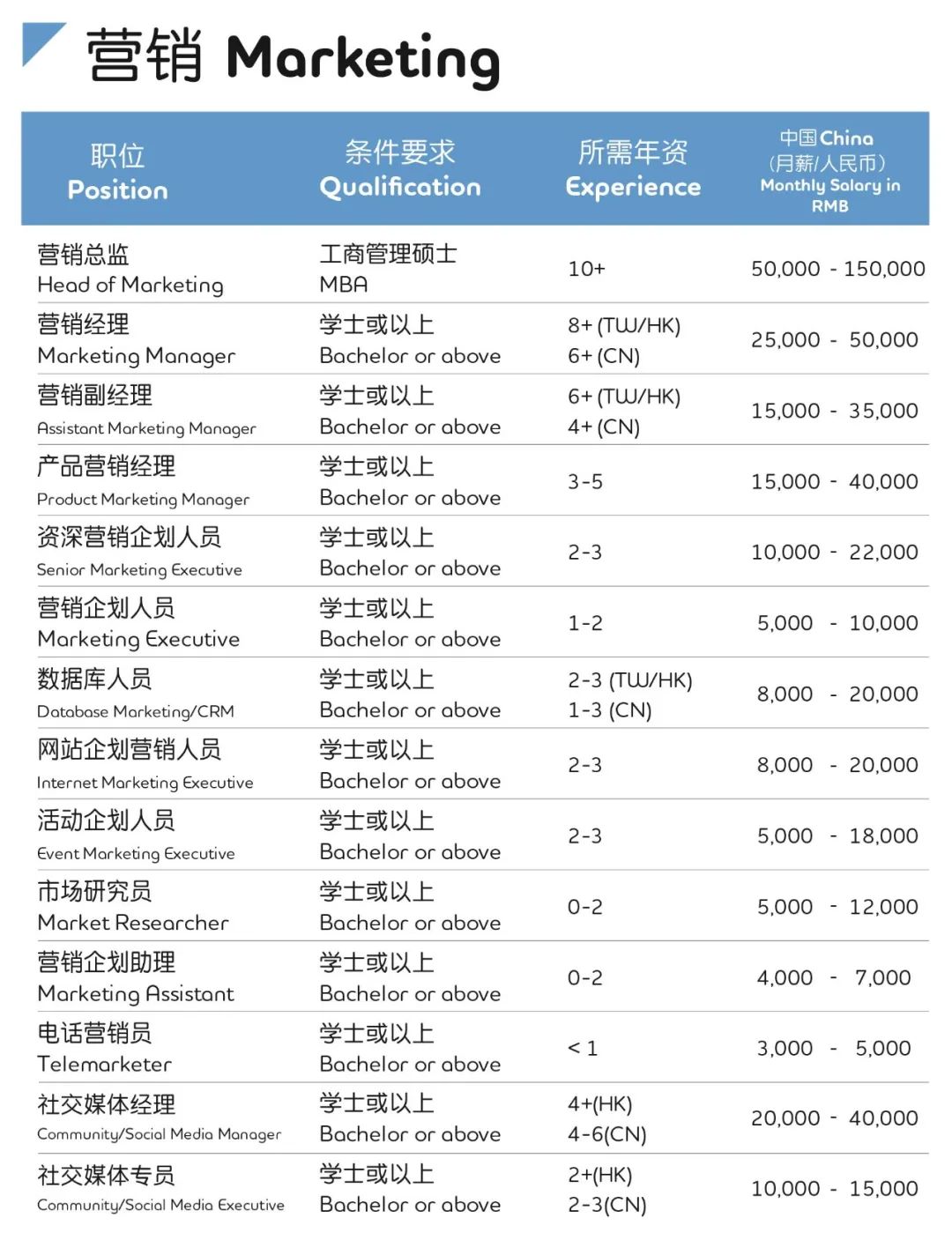 2019中国人口负增长零_人口负增长(2)