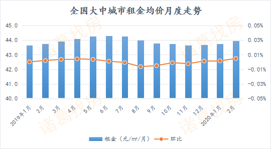 太原市3县一市gdp统计_孝义GDP 2018年 吕梁13县 市 第一 吕梁GDP全省第5(2)