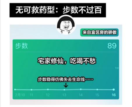 微信步数就跟我们一样平稳而不失矫健在此期间衍生了一组朋友圈步数"