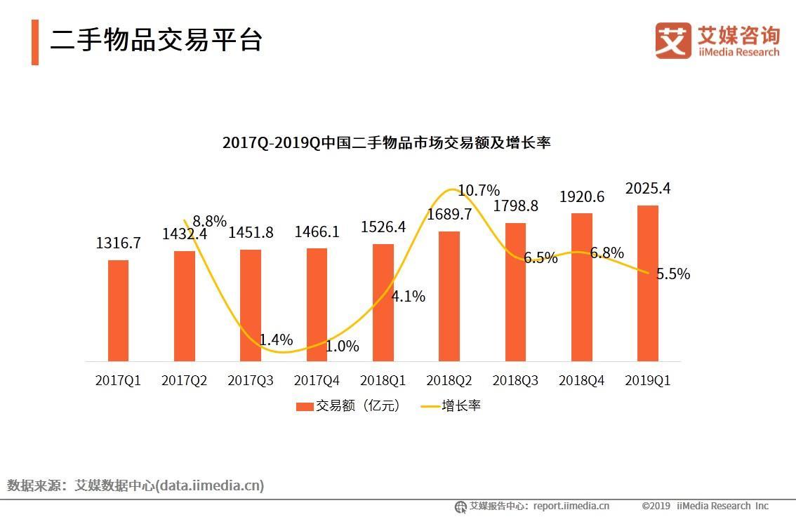 安徽2019经济总量3万亿_安徽工业经济技术学校