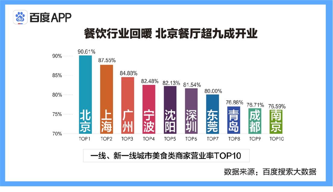 石河子市历史人口数据_石河子市地图(3)