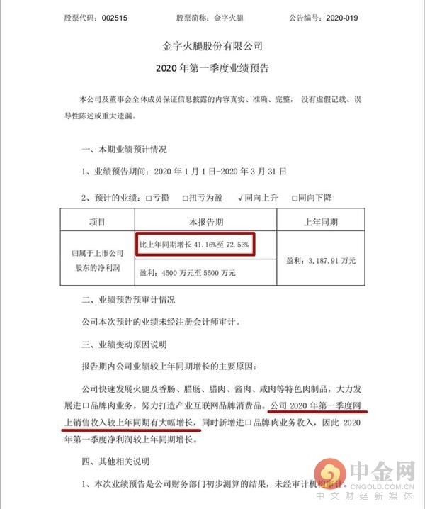 李佳琦“带货”立竿见影？金字火腿一季度网上