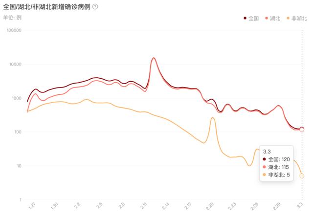 2020全球票房排行榜_中国2010 2020年电影票房排行榜,见证中国票房的变迁