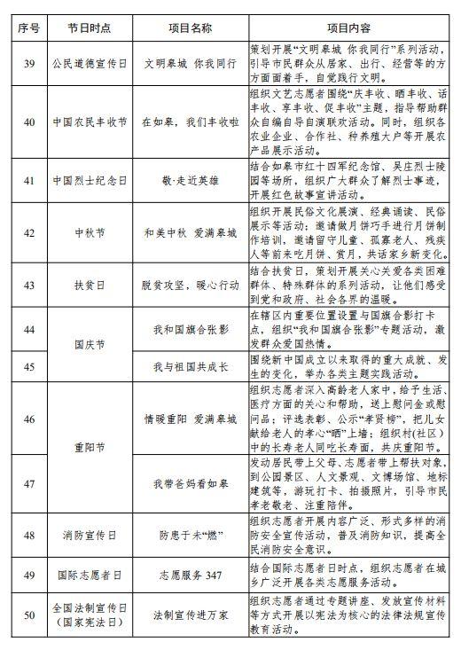 2020年如皋人口_如皋2020年新房成交量(2)