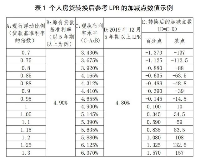 搭赠怎么计算点数_防盗门锁闭点数计算