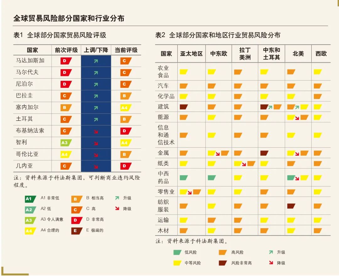 湖北2020gdp总值预估_湖北2020年高铁规划图