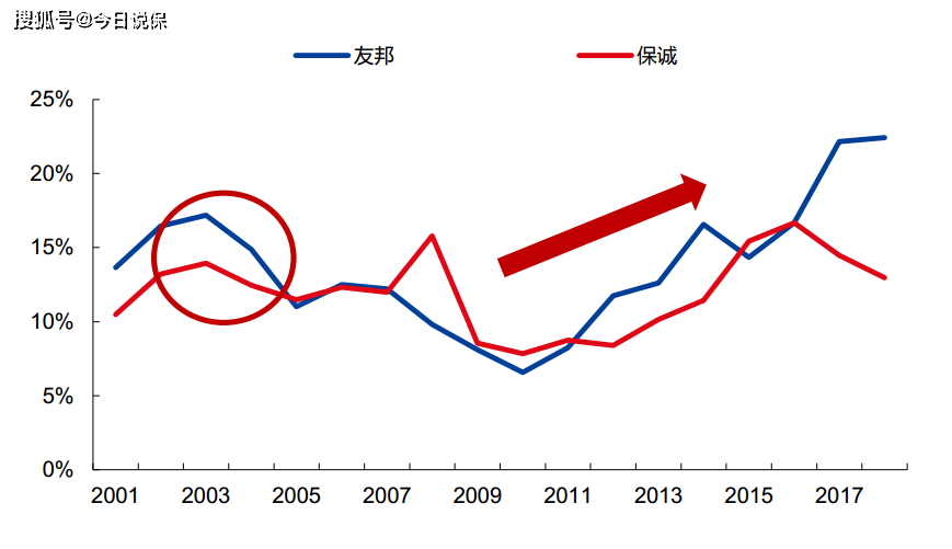 做足GDP支撑_崔荣 关注美国GDP 美指强支撑78.45(2)