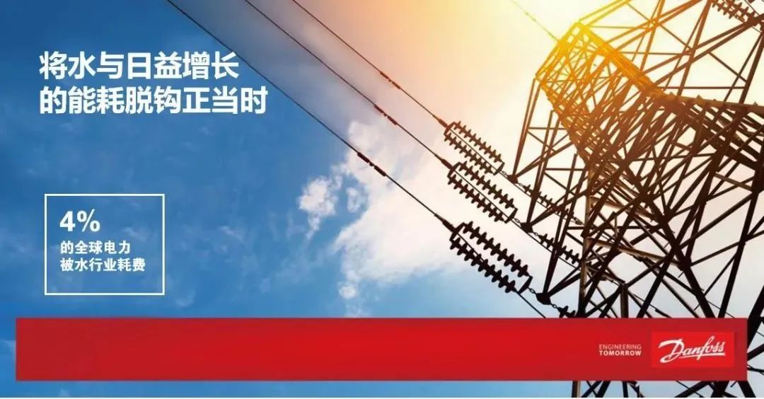 水资源危机是指人均_世界人均水资源饼状图