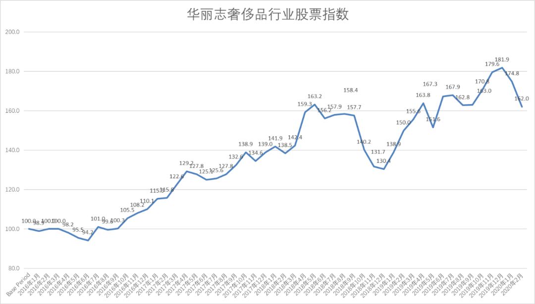 全球疫情影响人口_疫情对全球经济影响图