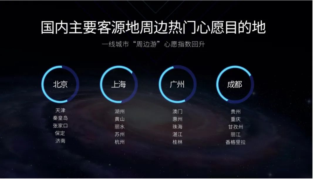 成都2017年GDP发布百度贴吧_成都地铁(3)