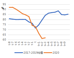 江浙闽粤经济总量_闽粤第一城(2)