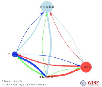 疫情期间控制经济总量_疫情期间中美经济图片