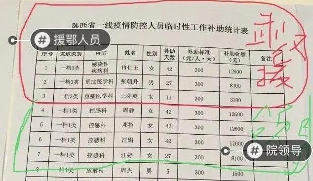 鄂姓人口_扬州鄂姓罕见,头桥就有两支 曾被人误以为是蒙古族姓氏