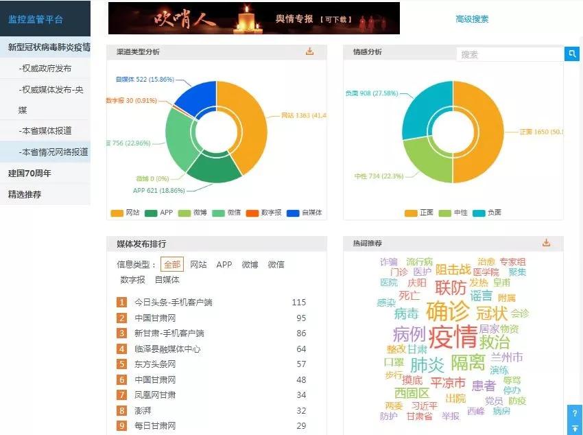 方正人口信息_乡村爱情方正(2)