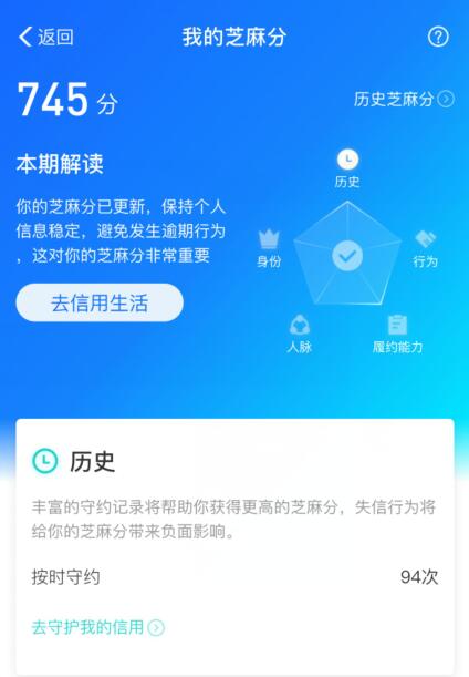 支付宝芝麻分今日恢复评估你的信用分涨了吗