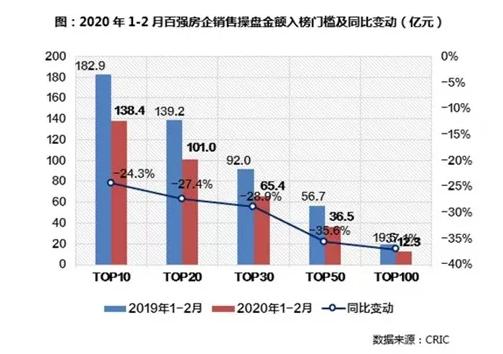 四会翡翠交易市场GDP_谈谈我所了解的四会天光墟翡翠交易市场与日丰翡翠毛料市场(3)