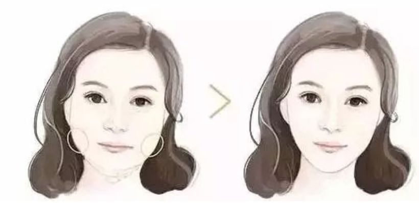 啥叫五官扁平 1bac23618eb4490b9db6ce58832bf94f.jpeg