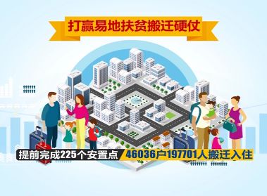 截止2019年底贫困人口参保率_2013年中国贫困人口