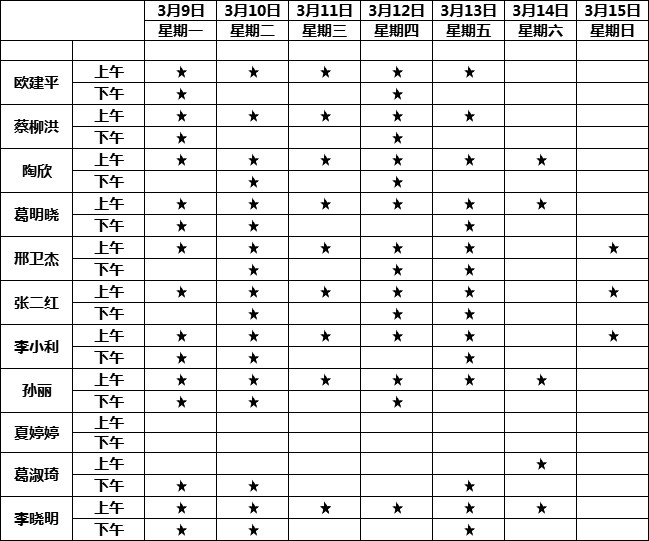 中山三院生殖中心3月9日-3月15日排班表