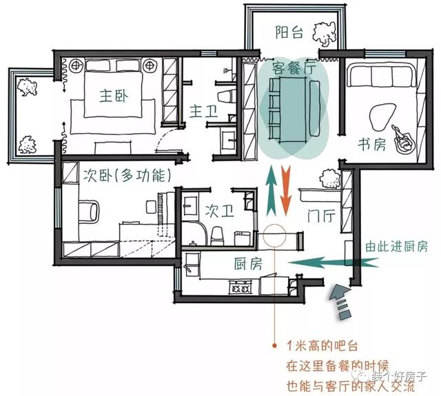 客厅不要沙发和茶几,120㎡越住越大,这个北京3口之家90后爱了