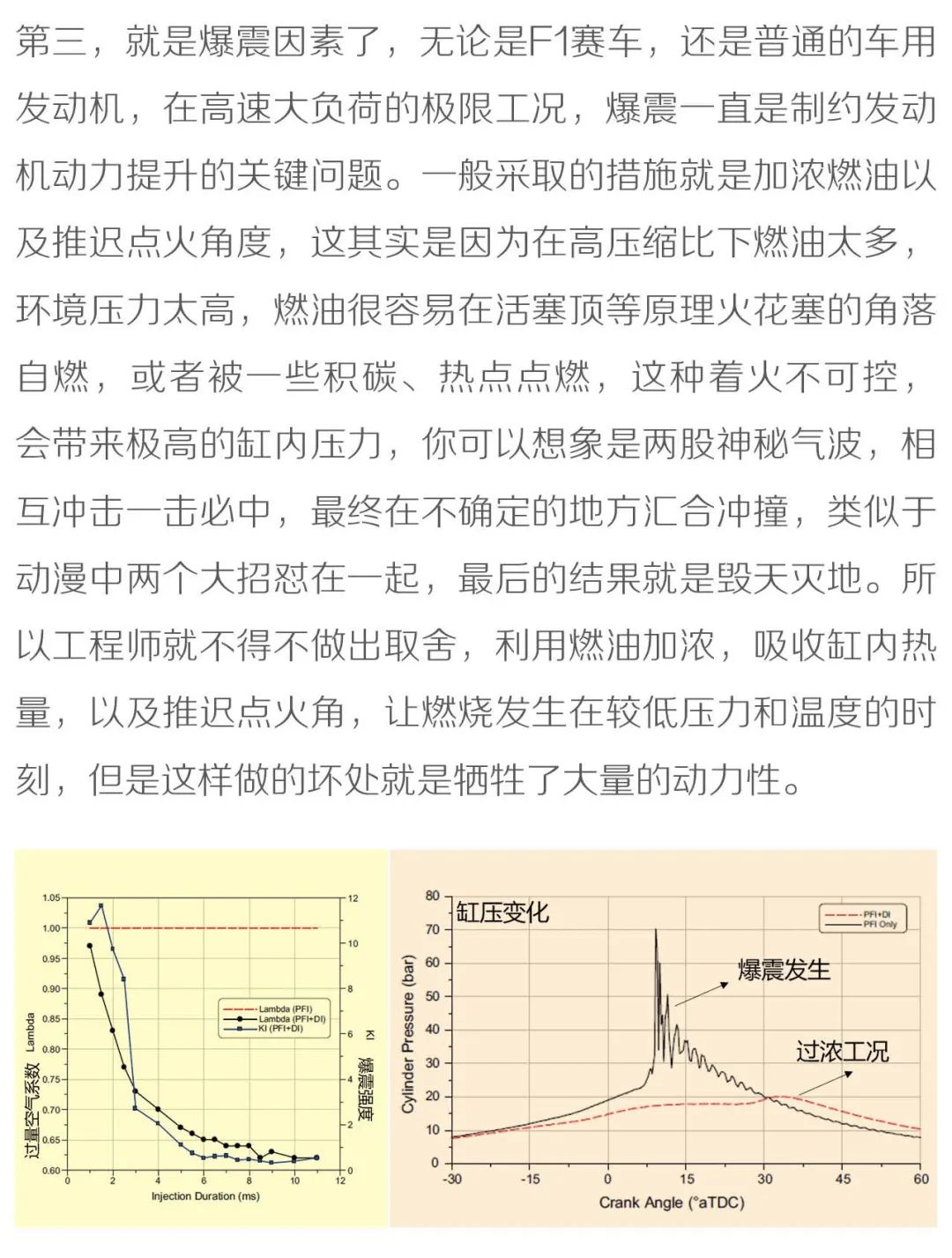 法拉利简谱_法拉利跑车(2)