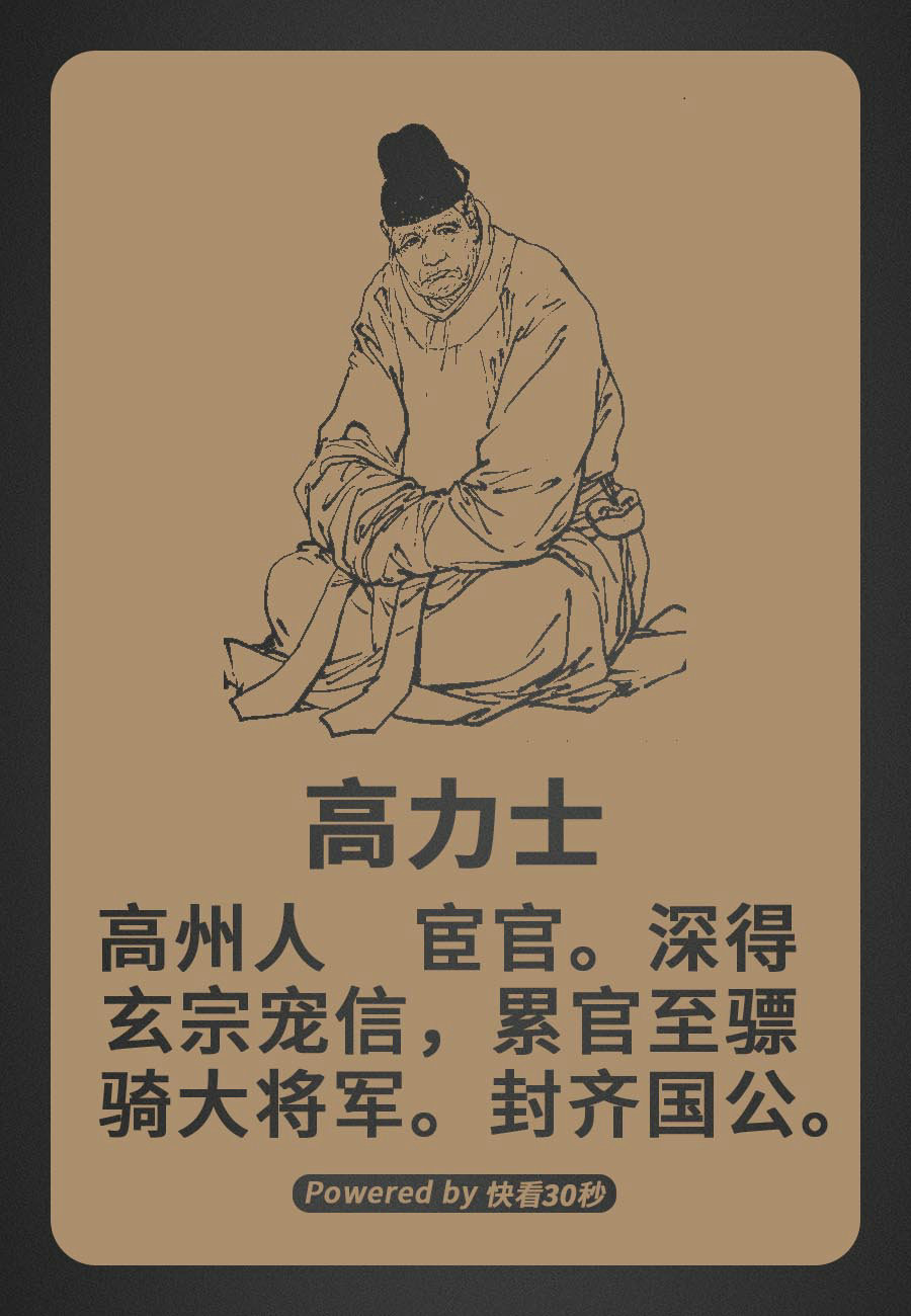 千古贤宦第一人高力士.唐玄宗李隆基:力士当上,我寝则稳.