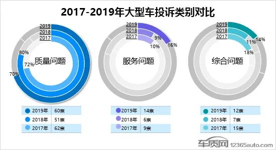 2023春节消费必看！年度最值得购买的十大商品/服务排行