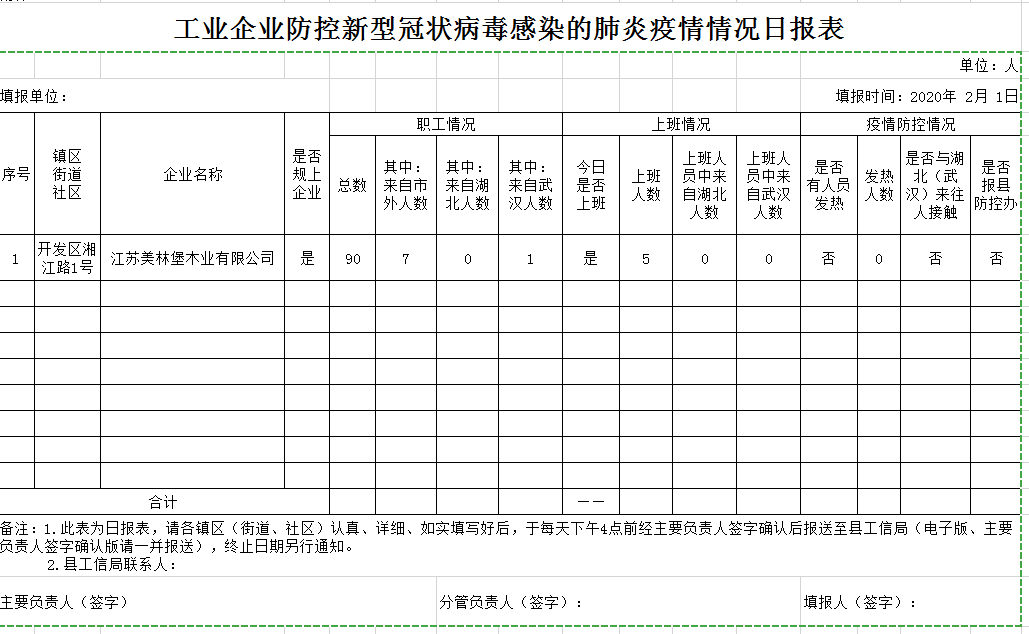 疫情防控各类表格