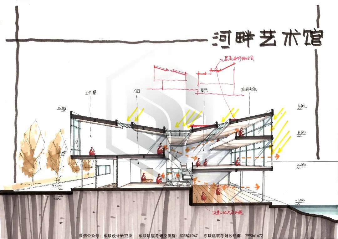 如何从剖面入手做快题设计