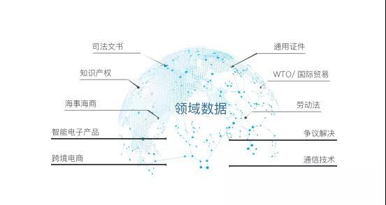 乌尔都语人口_乌尔都语字母表(3)