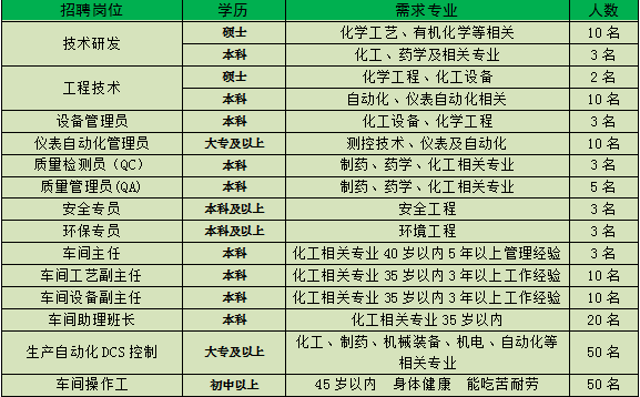 昌邑gdp_昌邑一中图片