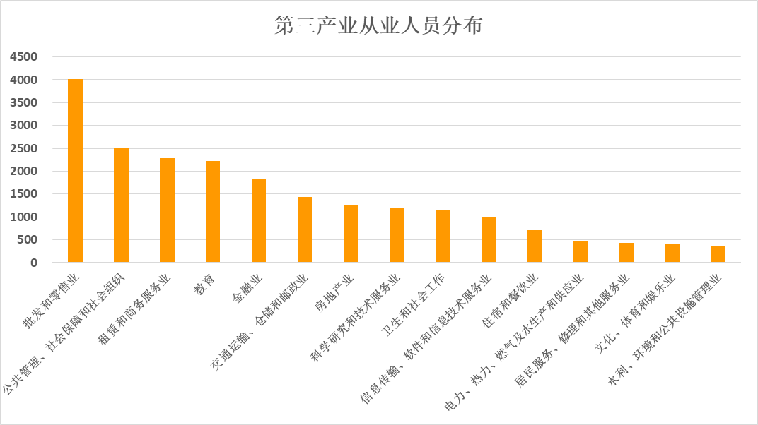 税收减少gdp会下降吗_ag超玩会图片
