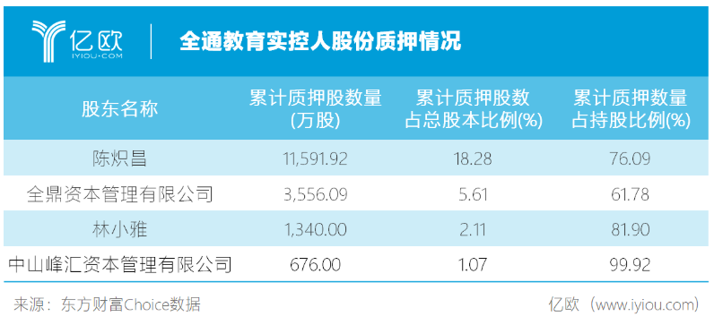 人口累积百分比是什么_下图中横轴ON表示人口的累积百分比.纵轴OM表示收入的(2)