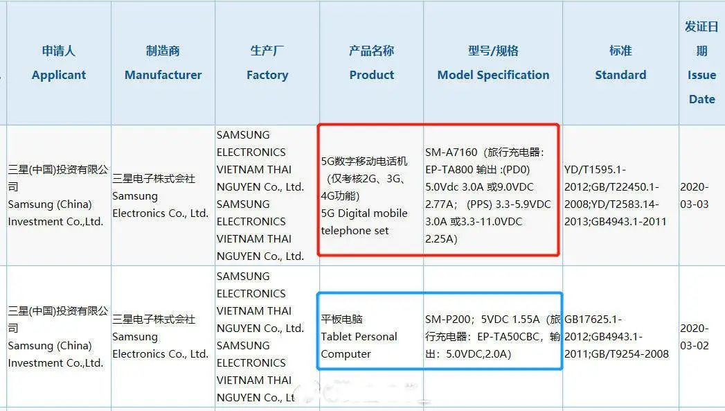三星galaxy a71 5g正式入网——定位中端