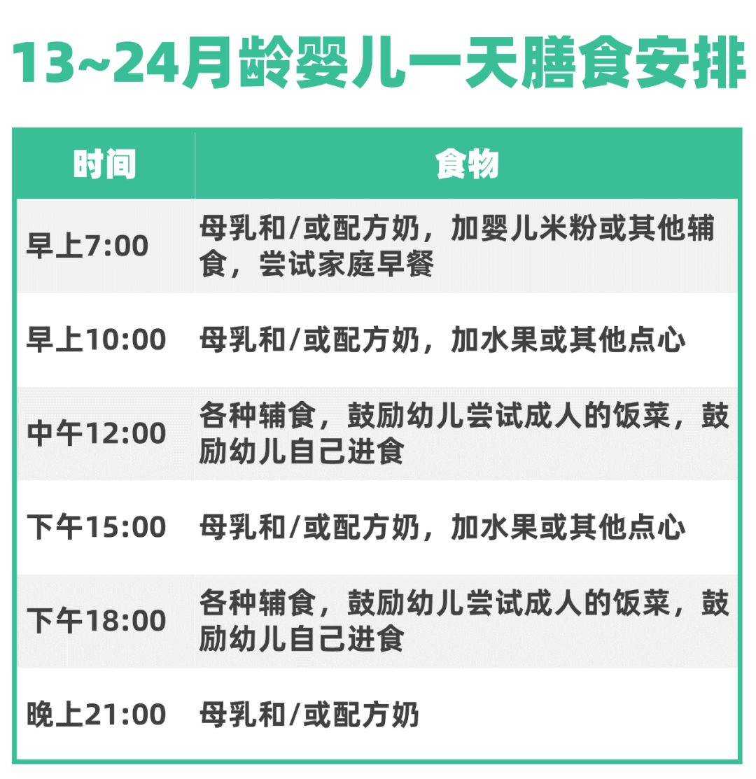 八个月宝宝辅食安排一览表 36f864db3a234498a3a0cbe1c4d2a3bb.jpeg