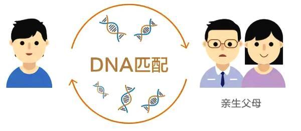 拐卖人口罪量刑标准_收买被拐卖的妇女、儿童罪律师推荐