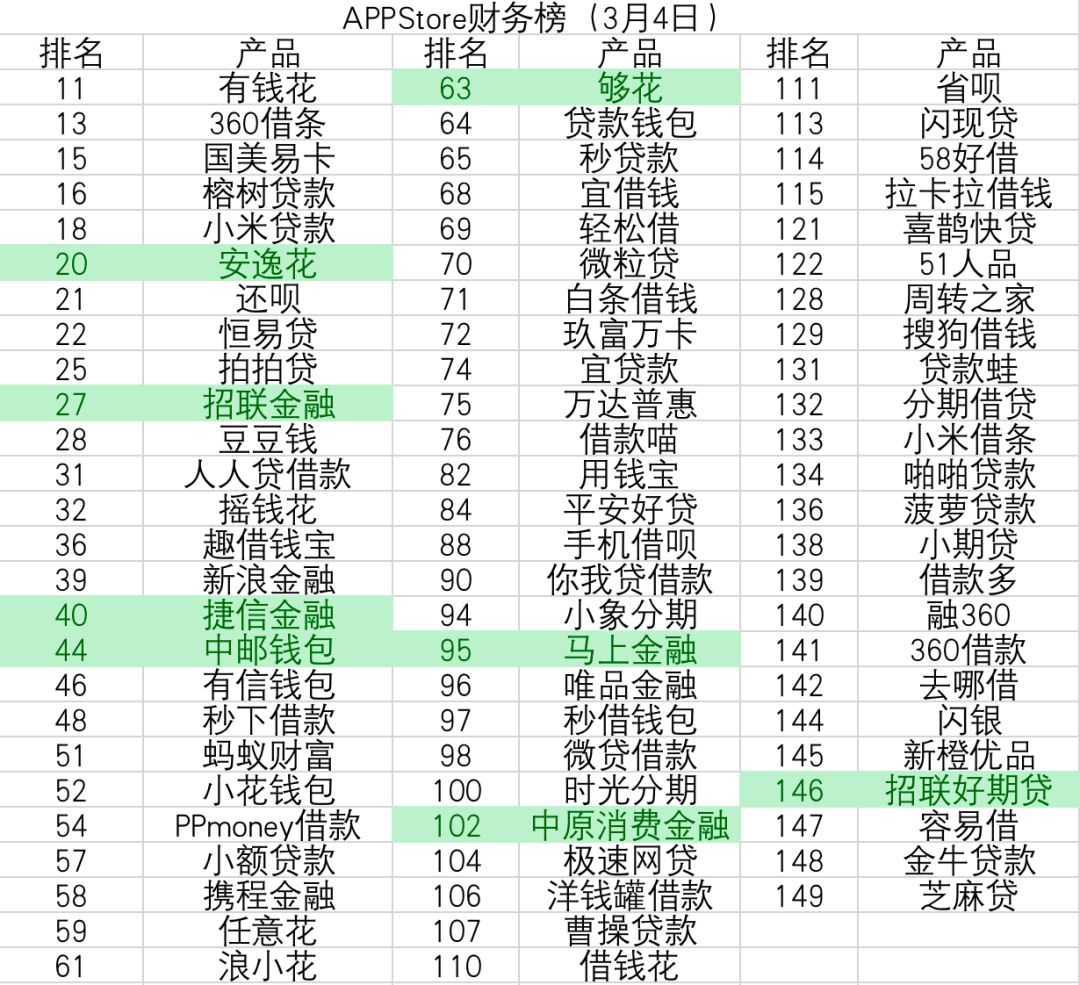 GDP恒等式和产品市场均衡的区别_鸡眼和跖疣的区别图(3)